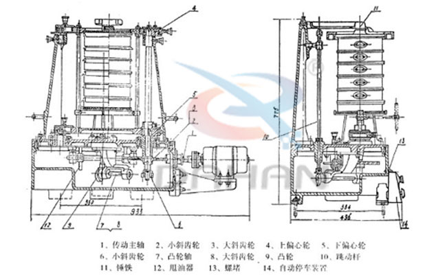 拍擊式標(biāo)準(zhǔn)振篩機(jī)：傳動(dòng)主軸，小斜輪，大斜輪，爽油漆，等