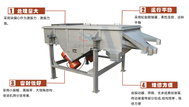 尿素專(zhuān)用振動(dòng)篩工作特點(diǎn)：處理量：采用塊偏心作為激振力，激振力強(qiáng)。運(yùn)行平穩(wěn)：采用輪胎廉州，柔性連接，運(yùn)轉(zhuǎn)平穩(wěn)。密封性好：采用小振幅，高頻率，大傾角結(jié)構(gòu)，使該機(jī)篩分效率高。維修方便：有振動(dòng)器，篩箱，支承或懸掛裝置，傳動(dòng)裝置等部分組成結(jié)構(gòu)簡(jiǎn)單，維修方便。