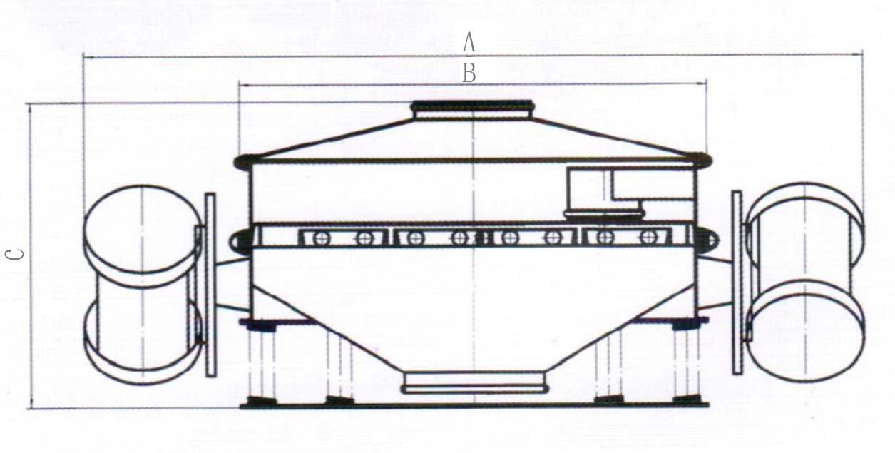 A：整機(jī)的寬度C：整機(jī)高度B：防塵蓋寬度。
