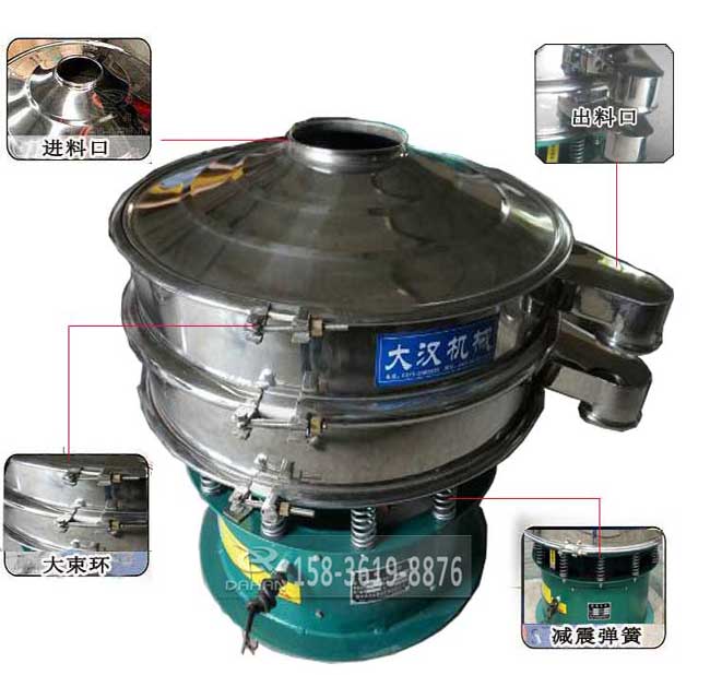粗砂糖振動篩結構：進料口，出料口，大束環(huán)，減震彈簧、