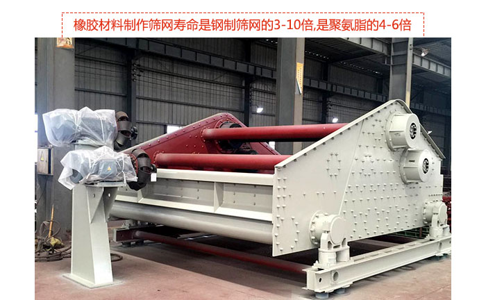 礦用振動篩-自定中心振動篩具有先進(jìn)水平,可提供座式和吊式兩種形式的振動，采用超耐磨橡膠材料制作篩網(wǎng),壽命是鋼制篩網(wǎng)的3-10倍,是聚氨脂的4-6倍。