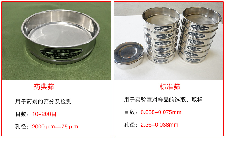 藥典篩和標準篩用途不同、目數(shù)不同