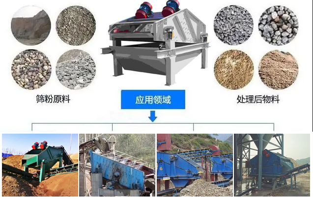  ZSG礦用振動篩適用范圍：水泥，化工，鋼鐵，煤礦，糧食，冶金，鑄造等行業(yè)。