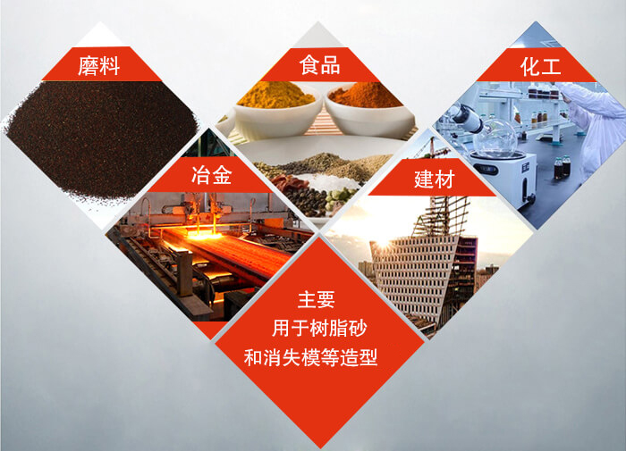 三維振動平臺可用于：磨料，食品，化工，冶金等行業(yè)