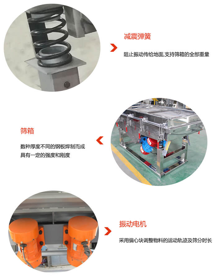 塑料顆粒振動篩振動電機，彈簧等部件特點展示