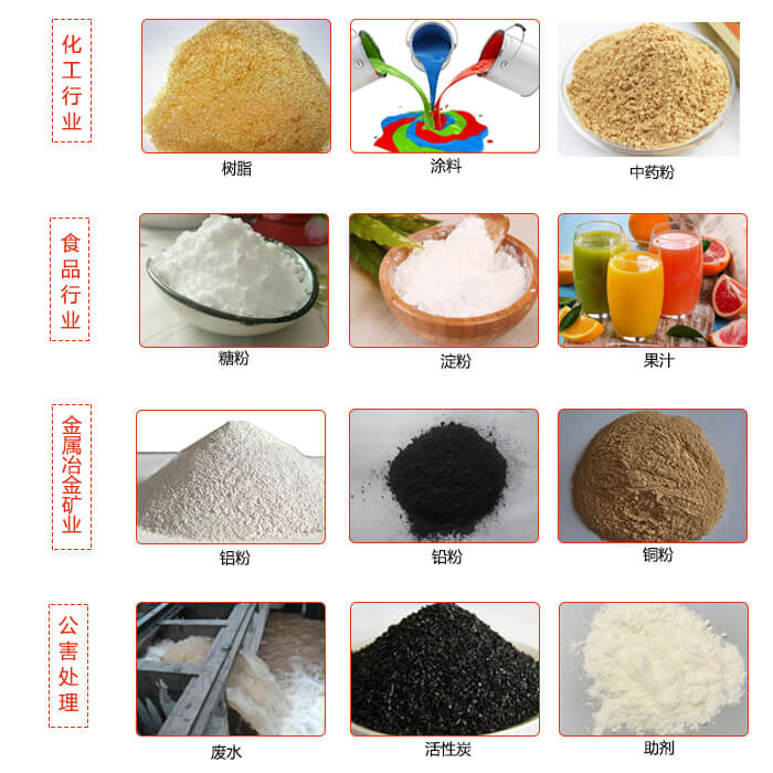 移動(dòng)式振動(dòng)篩使用的行業(yè)：食品行業(yè)，化工行業(yè)，藥品行業(yè)，糧食行業(yè)。
