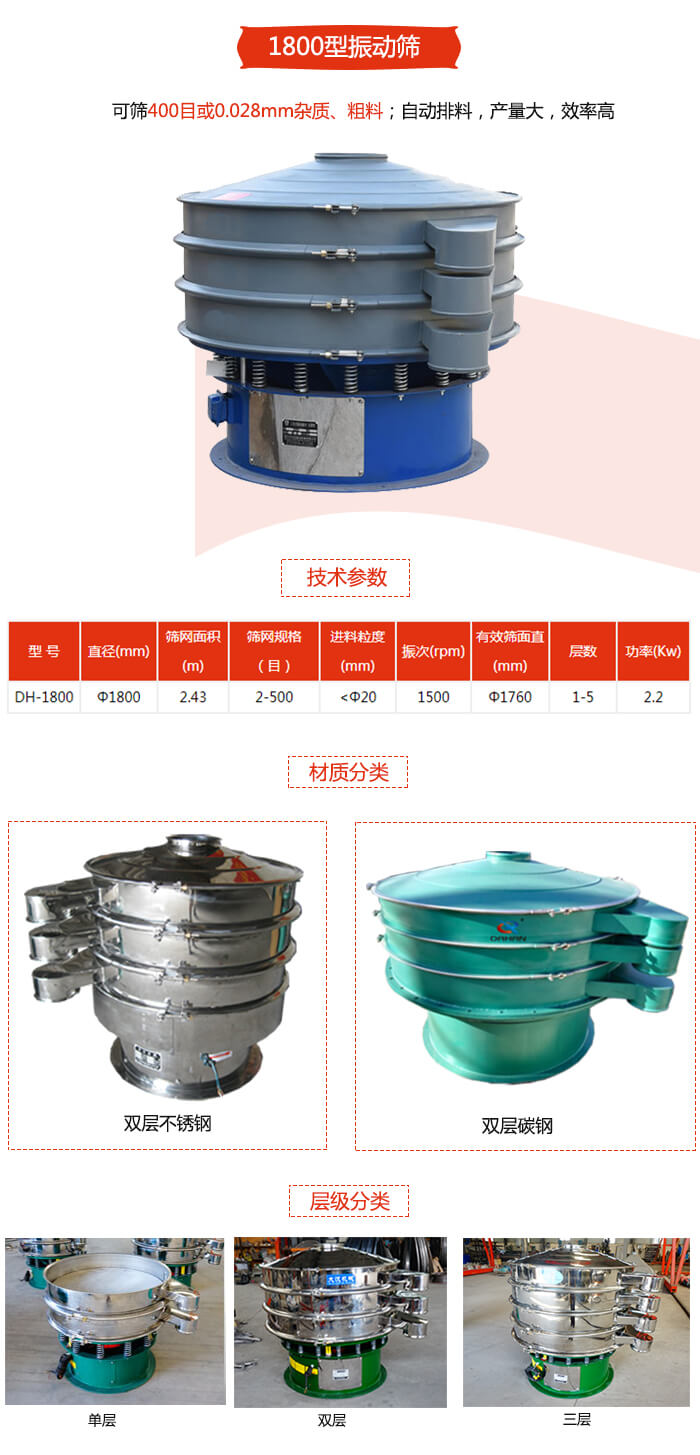 1800型振動篩材質(zhì)分為：碳鋼，不銹鋼以及碳鋼+不銹鋼三種可以選擇。