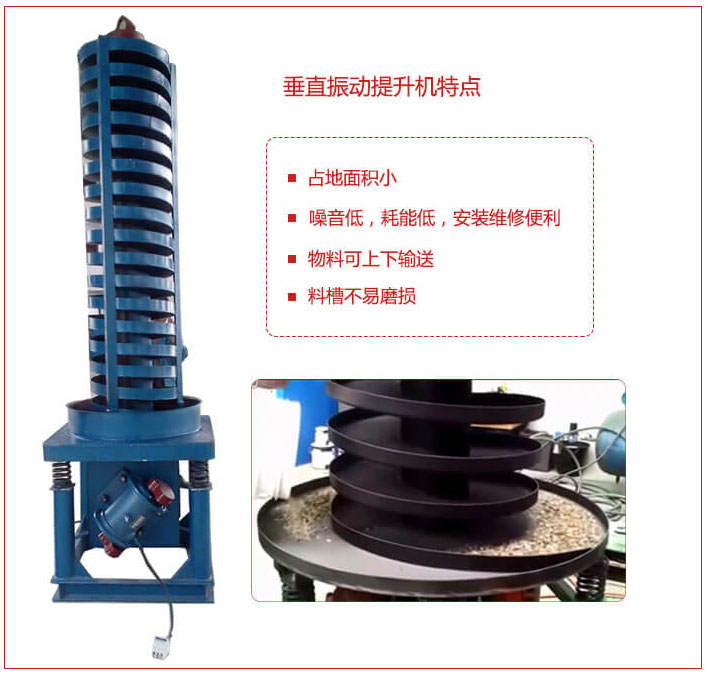 DZC垂直振動提升機主要特點：產(chǎn)品占地面積小，便于工藝布置。物料殼向上輸送，亦可向下輸送。噪音低，結(jié)構(gòu)簡單，安裝，維修便利。能耗小，節(jié)約電能，料槽磨損小。