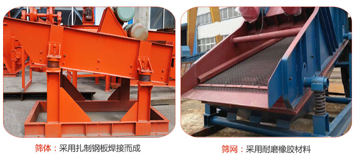 礦用振動篩特點：篩體采用扎制鋼板焊接而成，篩網(wǎng)采用耐磨橡膠材質(zhì)