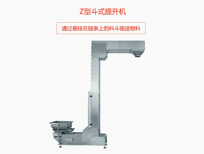 Z型斗式提升機(jī)采用封閉機(jī)殼，通過懸掛在鏈條上的料斗輸送物料。