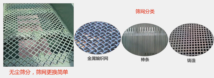 洗煤振動(dòng)篩篩網(wǎng)展示：金屬編織網(wǎng)，棒條，鑄造等。