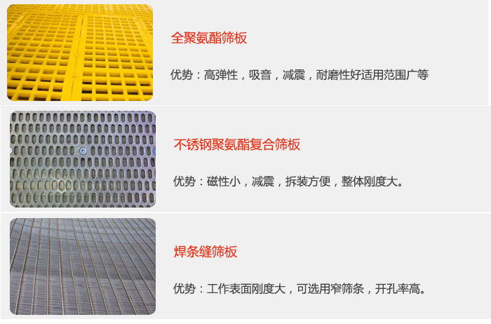 礦用振動(dòng)篩篩板可分為：全聚氨酯篩板，不銹鋼聚氨酯復(fù)合篩板，焊條峰篩板。