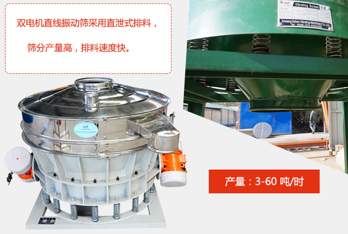雙電機(jī)直線振動(dòng)篩采用直泄式排料，篩分產(chǎn)量高，排料速度快。