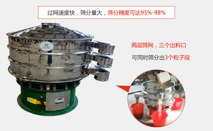 有兩層篩網(wǎng)，三個(gè)出料口，可同時(shí)篩分出三種物料；過(guò)網(wǎng)快，產(chǎn)量大，篩分精度可達(dá)95-98%
