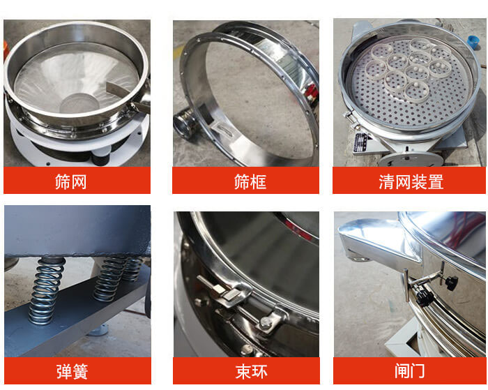 直排篩主要結(jié)構(gòu)：篩網(wǎng)，篩框，清網(wǎng)裝置，彈簧，束環(huán)，閘門等。