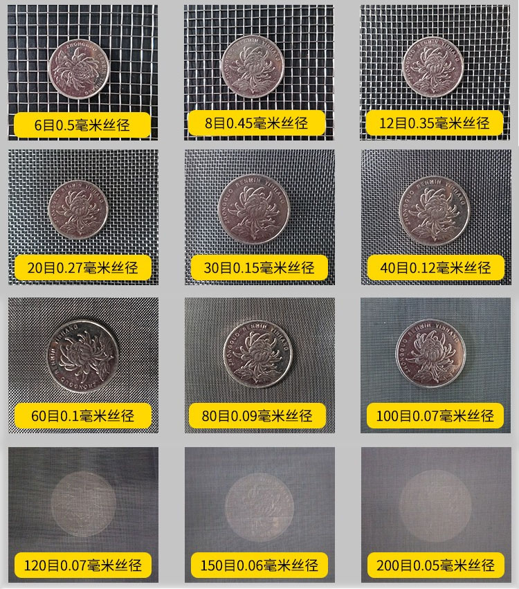 75試驗(yàn)篩篩網(wǎng)網(wǎng)孔6目，8目，12目，20目，30目，40目，60目，80目，100目，120目，150目，200目等目數(shù)展示