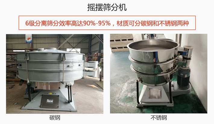 搖擺篩分機6級分離篩分效率高達90%-95%，材質(zhì)可分碳鋼和不銹鋼兩種。