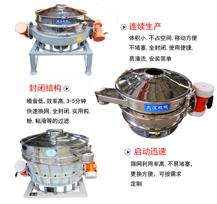 連續(xù)生產(chǎn)：體積小，不占空間，移動(dòng)方便，不堵塞，全封閉，使用便捷，易清洗，安裝簡(jiǎn)單。封閉結(jié)構(gòu)：噪音低，效率高，3-5分鐘快速換網(wǎng)，全封閉，實(shí)用粒，粉，粘液等的過濾。啟動(dòng)迅速：篩網(wǎng)利用率高，不易堵塞，更換方便，可按需求定制。