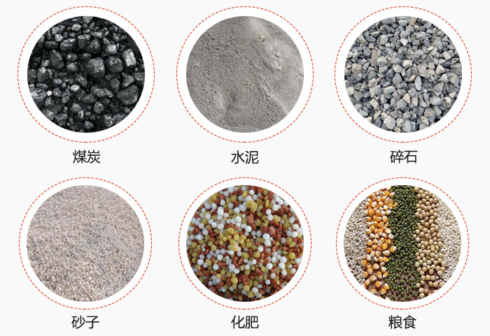 TH型斗式提升機(jī)適用物料煤、水泥、碎石、砂子、化肥、糧食展示圖。