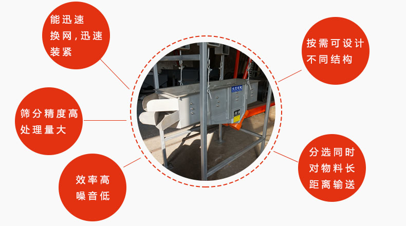 吊掛式振動(dòng)篩優(yōu)勢(shì)：能迅速換網(wǎng)，迅速裝緊，篩分精度高，處理量大，效率高噪音低，分選同時(shí)對(duì)物料長(zhǎng)距離輸送。按需可設(shè)計(jì)不同結(jié)構(gòu)。