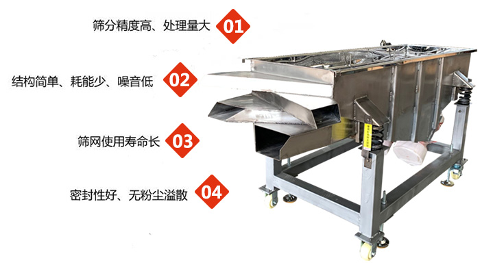 食品直線振動篩工作特點：1，篩分精度高，處理量大2，結(jié)構(gòu)簡單，耗能少，噪音低3，篩網(wǎng)使用壽命長。4，密封性好，無粉塵溢散。