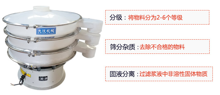 600型聚丙烯振動(dòng)篩優(yōu)勢：分級：將物料京分為2-6個(gè)等級。篩分雜質(zhì)：去除不合格的物料。固液分離：過濾漿液中非溶性固體物質(zhì)。