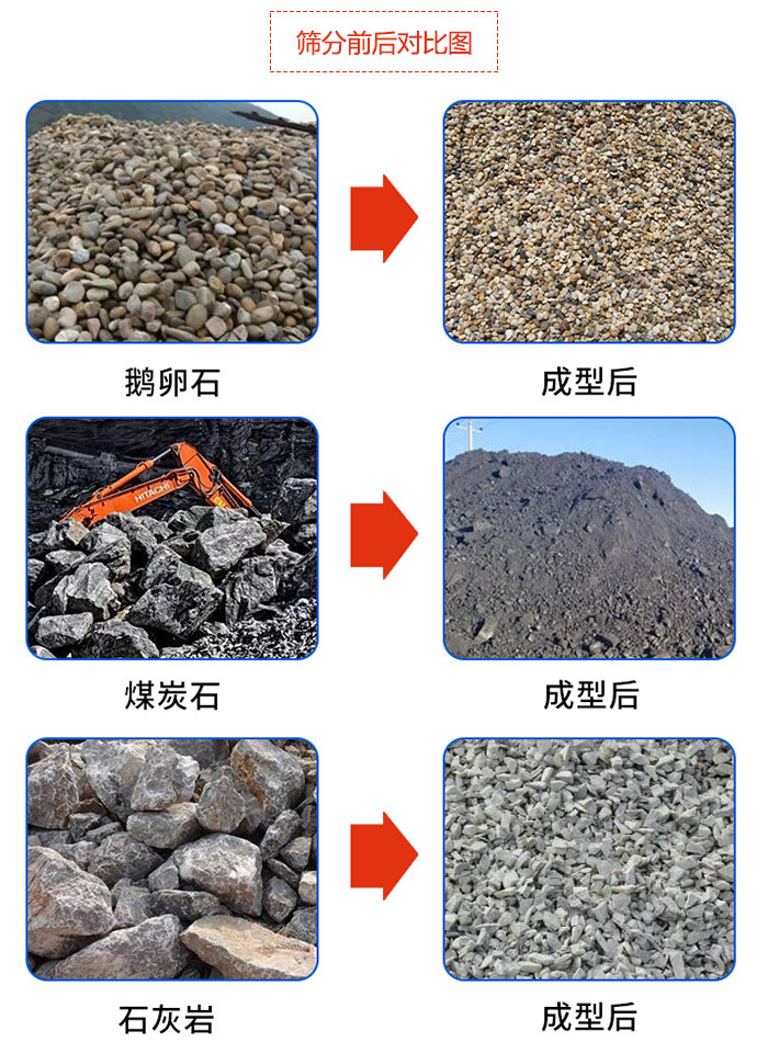 鵝卵石，煤炭石，石灰?guī)r等物料篩分前后對比圖展示