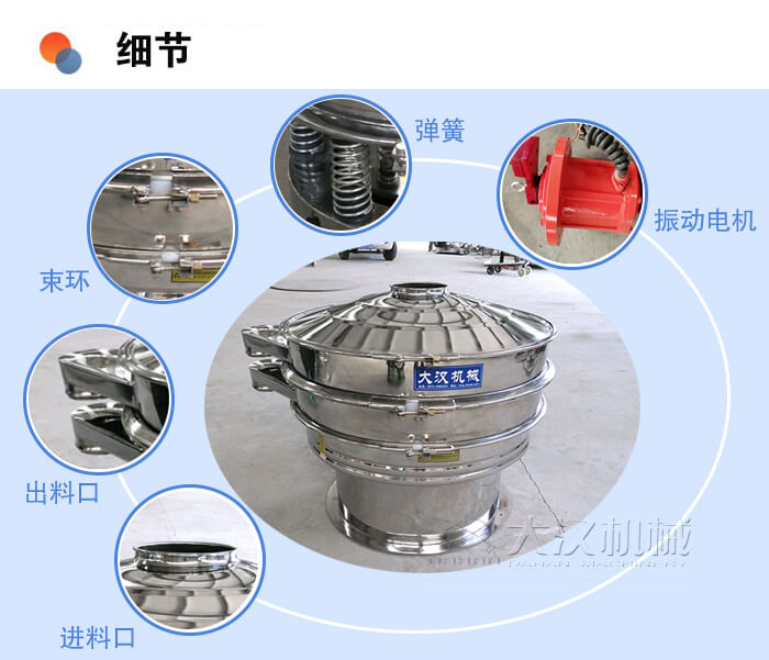 醫(yī)藥振動(dòng)篩細(xì)節(jié)：彈簧，振動(dòng)電機(jī)，束環(huán)，出料口，進(jìn)料口等。