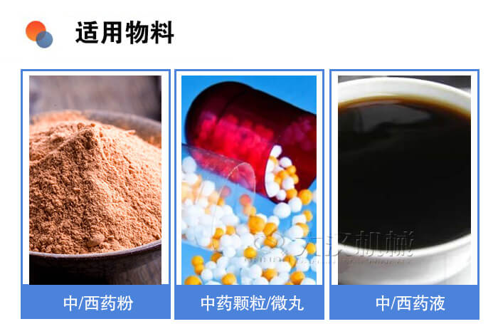 醫(yī)藥振動(dòng)篩適用物料：中/西藥粉，中藥顆粒/微丸，中/西藥液。