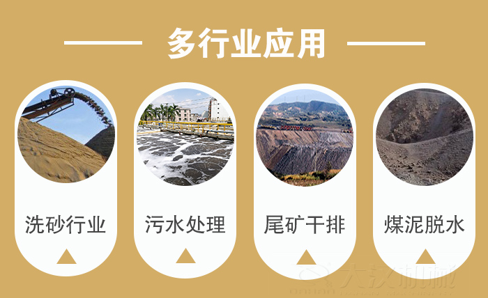 礦用直線振動(dòng)篩適用行業(yè)：洗砂行業(yè)，污水處理，尾礦干排，煤泥脫水。