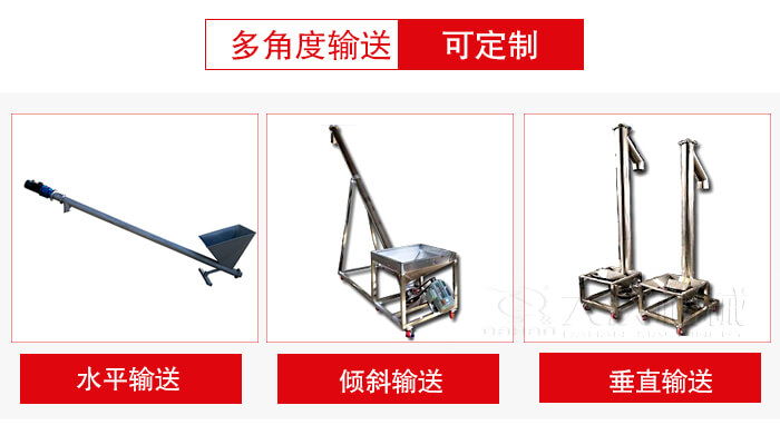 螺旋輸送機輸送形式可分為：水平，傾斜，垂直等三種