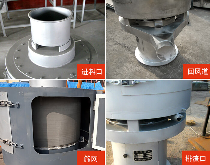 氣流篩分機進料口，回風(fēng)道，篩網(wǎng)，排渣口。