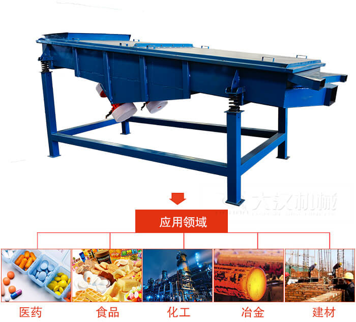 1035直線振動(dòng)篩主要適用行業(yè)：食品行業(yè)，化工行業(yè)，冶金行業(yè)，醫(yī)藥行業(yè)，建材行業(yè)，行業(yè)等。