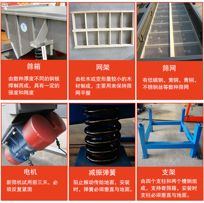 直線振動(dòng)篩的結(jié)構(gòu)說(shuō)明：出料口，進(jìn)料口，篩網(wǎng)，振動(dòng)電機(jī)，減震癱瘓等。