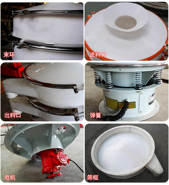塑料防腐蝕振動篩細節(jié):進料口，框體，網(wǎng)架底框，出料口等。