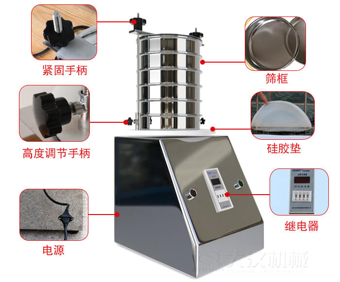 試驗(yàn)篩內(nèi)部結(jié)構(gòu)，控制箱，振動(dòng)平臺(tái)，兩者鎖緊手柄，上部鎖緊手柄，連接線等。
