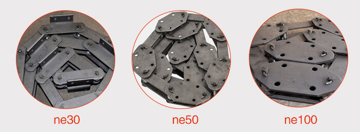 板鏈鏈條展示：ne30，ne50，ne100等