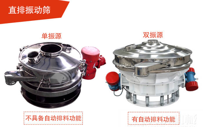 雙振源直排篩展示材質(zhì)采用304不銹鋼振動(dòng)篩。