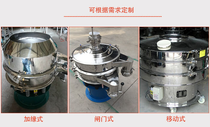 加緣式，閘門式，移動式。