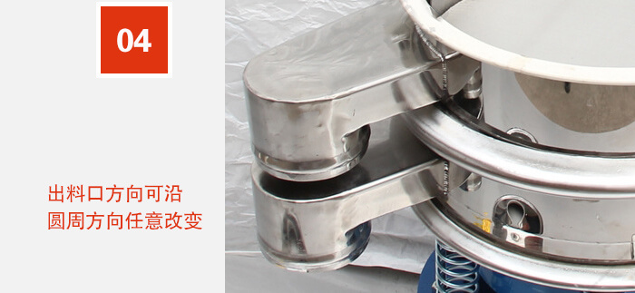 出料口方向可沿圓周方向任意改變。