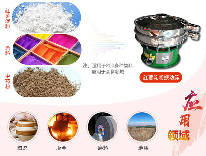 紅薯淀粉適用的行業(yè):實驗室，生產(chǎn)控制，食品行業(yè)，醫(yī)藥行業(yè)，化工行業(yè)，磨料，礦山，涂料，冶金，地質(zhì)，陶瓷等